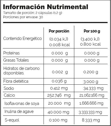 ISOFEM 20 ISOFLAVONAS ZELÉ