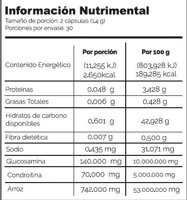 GLUCOSAM 140 GLUCOSAMINA ZELÉ