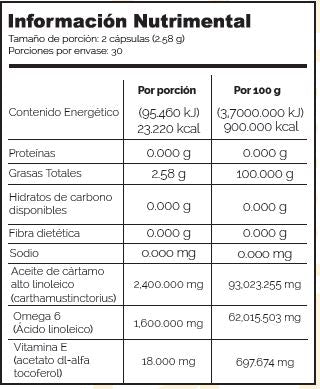 CLA 2.4 ZELÉ ACIDO LINOLEICO CONJUGADO