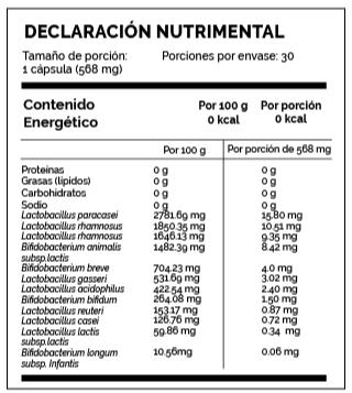 PROBIOTICOS P25 (PARA MUJERES) ZELE